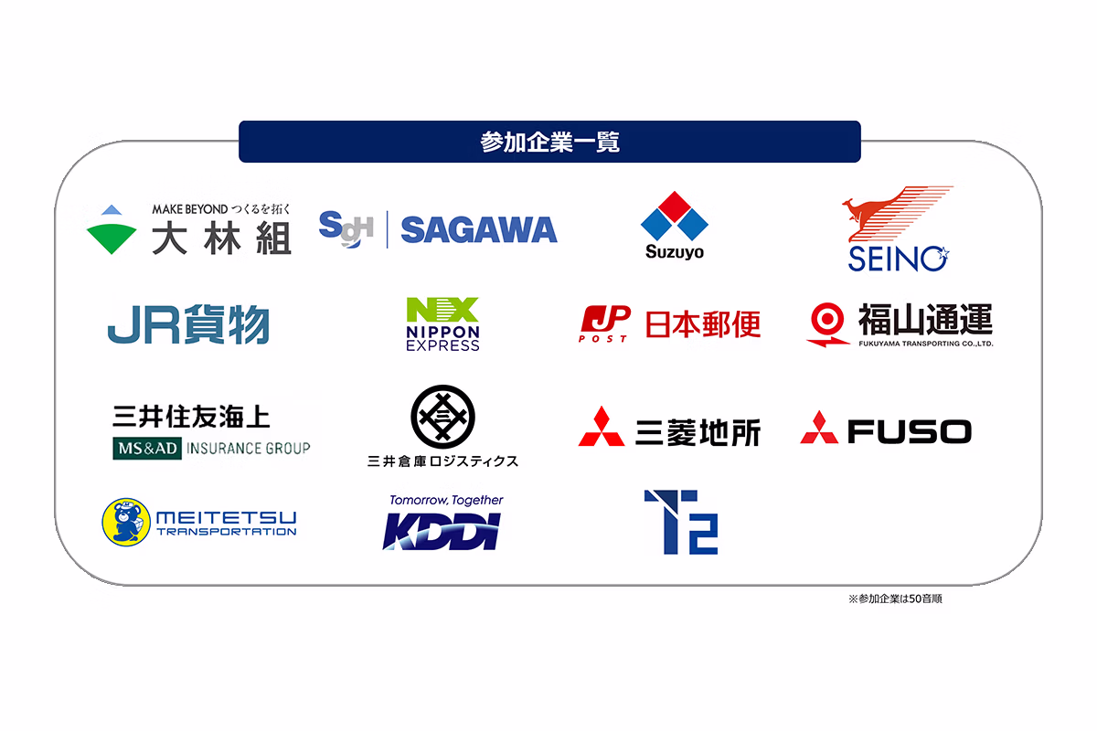 ニュース記事のサムネイル